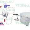 Подвесной унитаз с функцией биде Ecco New Ideal Standard W705501 +Сиденье с микролифтом HARO Delfi 534202 Подвесной унитаз с функцией биде Ecco New Ideal Standard W705501 +Сиденье с микролифтом HARO Delfi 534202